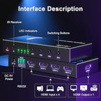 HDMI Switch 4 in 1 Out 4K@60Hz, 4 Ports HDMI Switcher Splitter Selector with Remote, Support HDCP 2.2 HDR 10+ Dolby Vision/Atmos 18Gbps CEC for Apple TV Game PC PS4 5 Pro Xbox Roku