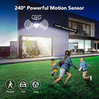 OREiN Motion Sensor Outdoor Flood Lights, 26W 3500LM Bright Security Lights, 5000K Daylight, Dusk to Dawn/Auto/Mode, IP65 Waterproof Hardwired Exterior Lighting for Garage, Driveway, Backyard(White)