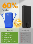 miisso 10000mAh Mini Portable Charger with Built in Cable, Pocket Size Power Bank Travel External Battery Pack for Phone, 3 Output USB Type C Cord Clutch Compatible with iPhone, Samsung, Deepblue
