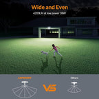 LEPOWER LED Security Lights Motion Sensor Light Outdoor, 38W 4200LM Light, 5500K, IP65 Waterproof, 3 Head Detected Flood Light for Garage, Yard, Porch (White)