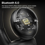 Hybrid Active Noise Cancelling Headphones: Wireless Over Ear Bluetooth 6.0 Headphones, 120H Playtime Lightweight Bluetooth Headset with Mic, Hi-Fi Deep Bass, Foldable for Travel, Work, Home Office
