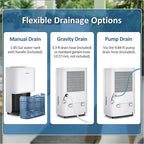 Waykar 150 Pints 2025 Energy Star Dehumidifier with Pump for Spaces up to 7,000 Sq. Ft at Commercial and Industrial Large Room, Warehouse, Home, Basement, with Drain Hose, Auto Defrost, Self-Drying