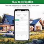 WiFi Energy Monitor with 2 * 500A Clamps, Real-Time Electricity Tracking, Smart Home Power Management