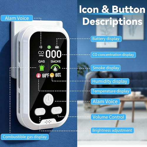 5-in-1 Carbon Monoxide Detector Combo with LCD Display, Detects CO, Natural Gas, Smoke, Temperature, Humidity for Home Hotel, Camping RV, Apartment Safety, White