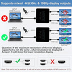HDMI Splitter 1 in 2 Out【with 3HDMI Cables + 1USB Strip Power Cable 】 1×2 Power HDMI Splitter/Distributor 2 Ports for Dual Monitors Copy/Mirror Support 4K@30Hz 1080P Full HD 3D LED PS3/4 etc