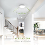ASD LED 9" Round Flush Mount Ceiling Light Fixture, Low Profile Surface Lighting | 5CCT, Motion Sensored, Ultra-Thin, ETL Listed | 15W 1300LM 2700-6000K 120V | Kitchen, Bedroom, Hallway Lamp | White