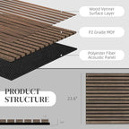 HOMCOM 4 Pack 3D Acoustic Panels, 47" x 24" Soundproof Wood Panels for Wall, Wood Slat Wall Paneling for Interior Ceiling, Office, Home Theater, Studio, Walnut