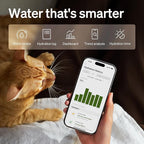 PETLIBRO Upgrade Cordless Cat Water Fountain + 8 Packs Genuine Cat Fountain Filter Replacement, App Monitoring 3L/101oz Dockstream 2 Pet Water Fountain with Stainless Steel Tray, 4-Month Set Easy-Swap