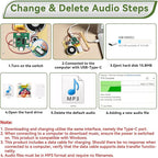 1PCS Customize Recording Module with LED Strip DIY Music Voice Recording Module Chip with Speaker,Type-C Cable,Capability16 Minutes Music for Personalized Greetings, Holiday Crafts Cards with Manual