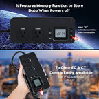 Electricity Usage Monitor, Briidea Power Consumption Watt Voltage Amp Meter Tester with 2 Outlets Electricity Analyzer Monitoring Device for Energy Saving