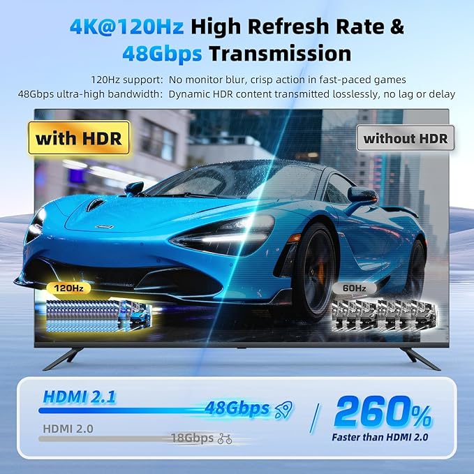HDMI 2.1 Splitter 1 in 2 Out 4K 120Hz 8K 60Hz with Audio Out, BolAAzuL 1x2 HDMI Y Splitters Powered Plug&Play for Dual Monitors Duplicate, Zero Latency, Support HDCP 2.3 HDR for PS5/Xbox/PC/TV