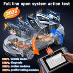 2026 FOXWELL NT726 OBD2 Scanner Diagnostic Tool, All System Bidirectional Scanner, Code Reader for Cars and Trucks with 12 Resets, ABS Bleeding/Oil/EPB/SAS/D-PF/TPMS/Injector Coding/Throttle/BMS..,FCA