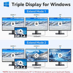 USB C Docking Station Dual Monitor, Selore 13-in-1 Triple Monitor with Dual HDMI, DP, 100W PD, Gigabit Ethernet, 10Gbps USB A/C Ports -Laptop Docking Stations for Dell, HP, Lenovo, MacBook