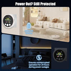 3 Pack 5-in-1 Carbon Monoxide Detectors & Smoke & Natural Gas Leak Detector, Portable Carbon Monoxide Detectors Plug in & Battery Backup, HD Screen Display - Hotel and Travel Safety, RV, Home
