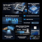 [3-Year Coverage]GEEKOM Mini PC IT12[Best Intel NUC12 Alternative] With Intel i7-1280P Mini Computers,16GB RAM/1TB SSD(Expandable, Not LPDDR) Windows 11 Pro Desktop PC (Low-Power),USB 4/8K/SD(UHS-II)