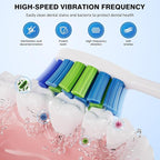ZUAMEGU Sonic Electric Toothbrush for Adults - Deep Cleaning Teeth Whitening6 Replacement Brush Heads100-Day Battery5 Modes w/SensitiveIPX7 Waterproof (Color Options)
