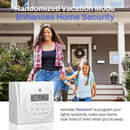 BN-LINK Indoor Digital Timer Outlet, Dual Outlet 7 Day Programmable Light Switch, 3 Prong Plug in Timers for Electrical Outlets, Lamps, Fans, 8 On/Off Programs, 1 Pack, 15A/1875W, ETL Listed