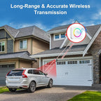 Wireless Motion Sensor Door Chime for Business Entry & Home Security - 500ft Range Motion Detector Alarm, 58 Tunes, 5 Volume Levels, LED Flash - Doorbell Alert for Office, Store, Elderly