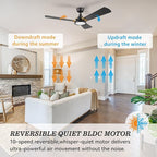SMAAIR 52 Inch Smart Wifi Ceiling Fans with Dimmable LED Lights and Remote, Compatible with Alexa/Google Home/Siri/APP, Outdoor DC Fans with 10 Speeds, Timer/Schedule,Black/Gold