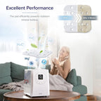 LEVOIT OasisMist Smart Cool and Warm Mist Humidifiers & 10-Pack Top Fill Humidifier Replacement Filters & Humidifier Replacement Filters 10-Pack, Mineral Absorption Pad