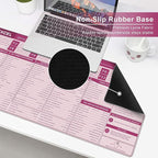 Baziabbo Office Desk Mat, Excel Cheat Sheet Keyboard Mat, Excel Shortcut Desk Pads,Non-Slip Excel Mousepad with Stitched Edges for Computer (Sheet Pink)