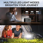 Enginstar Portable Power Station,Outdoor 99Wh LiFePO4 Battery,Solar Generator 100W Two-Way Fast Charging,Power bank for Camping, Traveling, Party and Emergencies