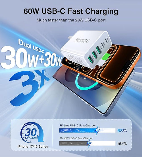 60W Fast Charger Block,2-Pack USB C Wall Charger,5-Port Dual 30W PD Charging Adapter+QC 3.0 Wall Plug Multiport Total power 60W Type C Charging Cube Brick For iPhone 17/16/15/14/13/Pro Max,iPad,Galaxy