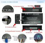 CANRIA 9 Channel DMX512 Decoder LED Controller, DC 5V-24V 5A/CH, RGB RGBW LED Lighting Driver, for Stage/Architectural/Event Lights, 4-Digit Display