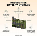 Storacell AA-12 Battery Storage Caddy and Dispenser (Pack of 2), Military Green, Holds 12 AA Batteries (Not Included), Durable & Compact Design, The Original Battery Caddy, Made in The USA