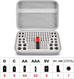 Battery Organizer Case, 150+ Batteries Storage Holder Container with Tester Garage Organization Box for AA AAA 9V C D Lithium 3V LR44 CR2016 CR1632 CR2032 CR2025 (Not Includes Battery Pack)-Gray