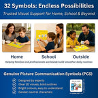 First Then Visual Schedule for Kids –Premium Durable Plastic –32 Communication Cards –Autism Learning Materials –Special Education Classroom (English)