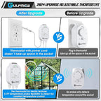 2 Pcs Plug in Thermostat for Heater, Thermostat Plug Outlet with 4.9FT Power Cord, Heating and Cooling Thermostats Outlet with Temperature Probe for Space Heater, Greenhouse Fan (White)