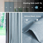 SmartWings Automatic Curtain Opener with Drapery, Motorized Vertical Blinds with Remote, Electric Closet Doors Sliding Panels Compatible with Alexa Google Homekit, 93% Blackout Greyish Blue