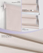 Graywind Smart Roman Shades Compatible with Alexa Google WiFi Hardwired Automatic Blinds with Remote Blackout Plain Fold Soft Roman Window Shades for Windows Doors, Custom Size (Textured Oat)