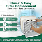 Crucial Air Purifier 2 Filters – Compatible with Hunter® Brand Filter Part # 30931 – Models 30201, 30212, 301213, 30240, 30241, 30251, 30378, 30379, 30380, 30381, 30382, 30383 – (2 Pack)