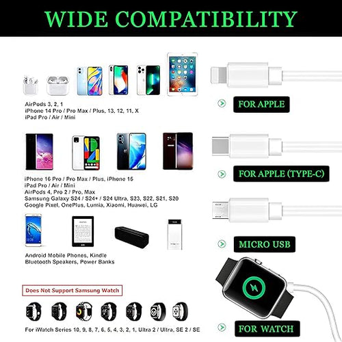 4 in 1 Watch & Phone Charger Cable, Multi Charging Cord, Fast Magnetic Cable USB Type C for Apple Watch, iPhone, Pods, Android & More / 3.3ft