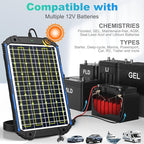 SUNER POWER 18W 12V Solar Battery Trickle Charger & Maintainer PRO, Built-in Intelligent MPPT Charge Controller, Waterproof 12 Volt Solar Panel Charging Kits for Car Auto Marine RV Trailer Boat Camper