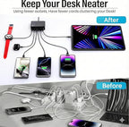 100W USB C Fast Charger, GaN III 6 Port PD+QC Multiport Charging Station Charger Hub, USB Charger Block, USB-C Adapter Plug for iPhone 17,17 Air,16,15, 14, 13, Pro Max, Galaxy S25, S24-5ft Cord