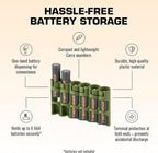 Storacell Slimline AAA-6 Battery Storage Caddy and Dispenser (Pack of 2), Military Green, Holds 6 AAA Batteries, (Not Included), Durable & Compact Design, The Original Battery Caddy, Made in USA