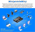 Feelworld L4 Switcher 10.1 Inch Touch Screen Multi-Camera Video Mixer Switcher,4xHDMI,SDI,Audio Input/Output,App/PTZ Control,USB3.0 Fast Streaming,Built-in Cooler,13 Transitions