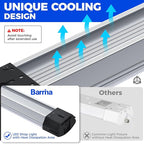Barrina BS84 LED Shop Light for Garage, 10000LM, 84W, 4FT, 6500K Linkable Light Fixture for Workshop, Basement, Hanging or Flush Mount, Heat Dissipation with Pull Chain Switch, 1 Pack