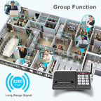 Wireless Intercom System for Home House Business - Room to Room Home Intercom System - 5300 Feet Intercoms Wireless for Home Communication - 3 Pack