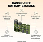 Storacell Slimline CR123 Battery Storage Caddy, Military Green, Holds 4 Batteries (Not Included)