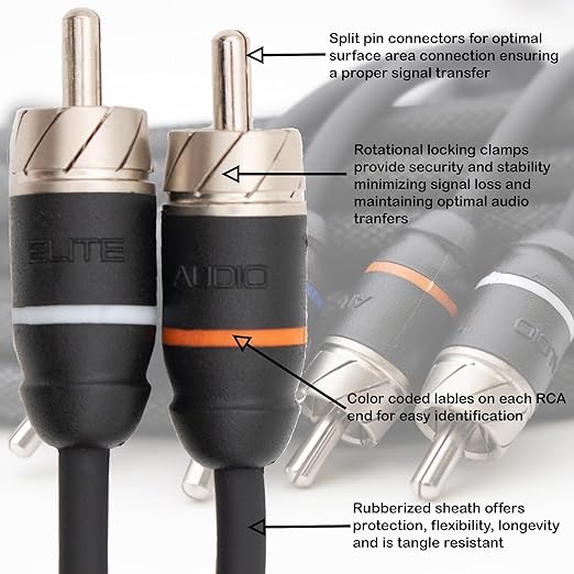 Elite Audio Premium Series 15ft. 6-Channel Car Audio RCA Cable – Double Shielded, Oxygen Free Copper, Noise Reducing Audio Cable for Amplifiers, Subwoofers, Speakers, and Processors – PRM615