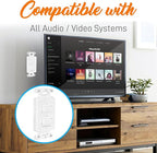 Pyle in Wall Speaker Selector Switch - Home Audio 2-Channel A/B Dual Channel Speakers Controller Pod Box - Control and Activates (2) Pair of Indoor or Outdoor Speakers