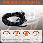 Elite Audio Premium Series 20ft. 2-Channel Car Audio RCA Cable – Double Shielded, Oxygen Free Copper, Noise Reducing Audio Cable for Amplifiers, Subwoofers, Speakers, and Processors – PRM20