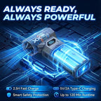 Veloz Compressed Air Duster-4 Gear Adjustable Super Power Portable Electric Air Duster with LED Light, Rechargeable Cordless Air Blower for PC, Keyboard, Outdoor, House and Car