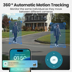 SOLIOM- True 8MP HD Security Cameras Outdoor Wireless, Add-On Camera, Solar Powered, Auto Tracking,Requires SOLIOMBASE, SOLIOMBASE Supports Up to 4 Cams