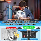 30X 10X Large Floor Magnifying Glass with Light and Stand,72 LED Flexible Gooseneck Floor Magnifying Lamp,2 in 1 Lighted Magnifiers for Close Work, Sewing,Crafts,Hobbies（Black）