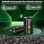 DINOSTRIKE Charger Station with 2x5520mWh Rechargeable Battery Pack for Xbox One Controller, Dual Charging Dock for Xbox Sereies X Controller with 4 Battery Covers (Green)
